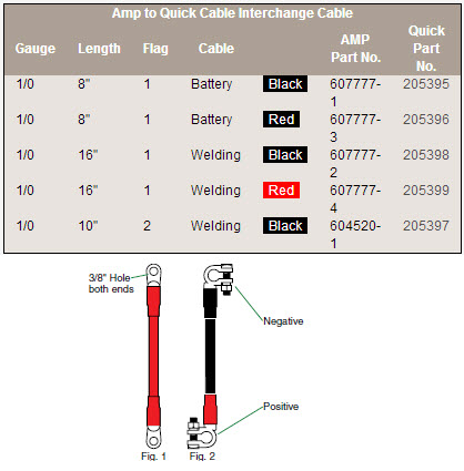 amp-to-cable.jpg