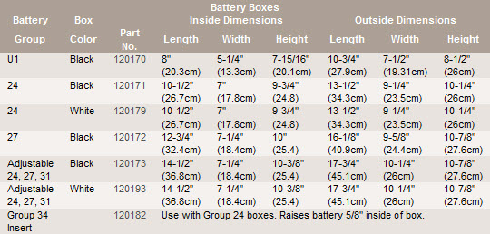 auto-light-truck-battery-box.jpg