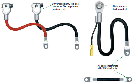 automotive-cables.jpg