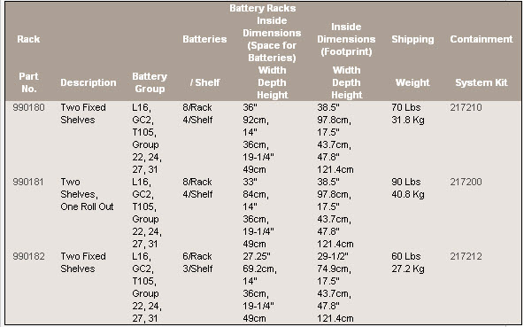 battery-racks-new1.jpg