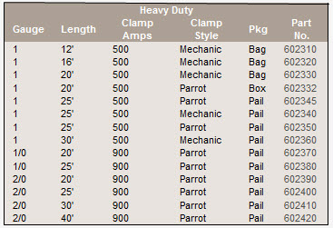 booster-cables-heavy-duty-specs.jpg