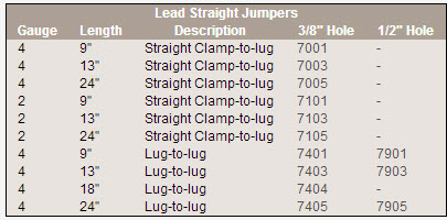 braided-ground-strap-premade-chart.jpg