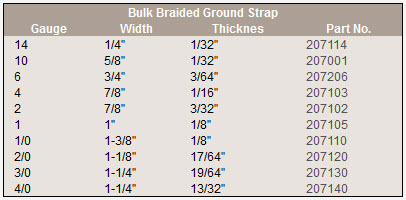 braided-ground-strap.jpg