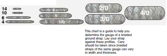 bulk-braded-ground-strap1.jpg