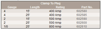 clamp-to-plug-plug-in.jpg