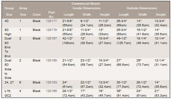 commercial-battery-boxes-technical-specs.jpg