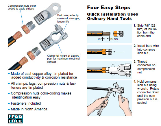 compression-connectors-landing-page.jpg