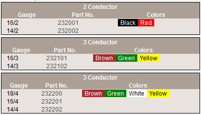 control-cable-paralle-bonded.jpg