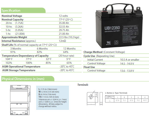 d5722-specs.jpg