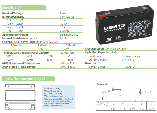 d5731-specs.jpg