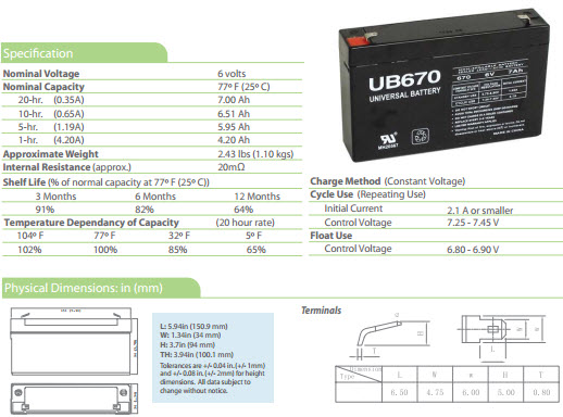 d5734-specs.jpg