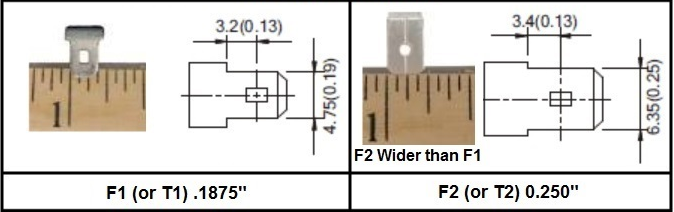 f1-f2-differences.png