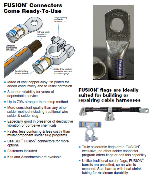 fusion-connectors.jpg