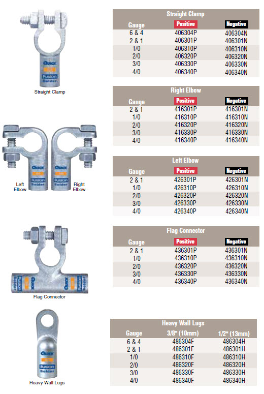 fusion-solder-chart.jpg