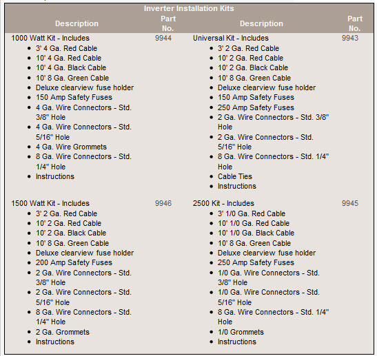 inverter-install-kits.jpg