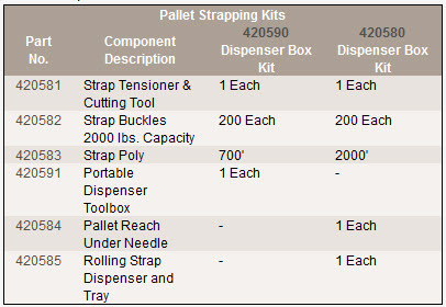 pallett-stapping-kit.jpg