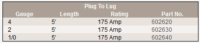 plug-to-lug-plug-ins.jpg