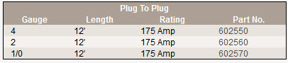 plug-to-plug-plug-ins.jpg