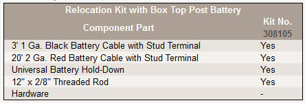 relocation-kit-with-stud-battery.jpg