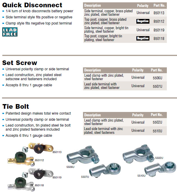 set-screw-connectors.jpg