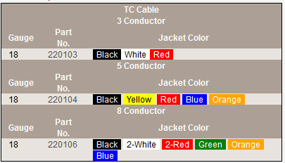 tc-cable.jpg