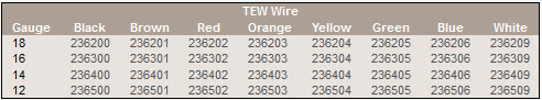 tew-wire.jpg
