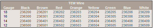 tew-wire.jpg