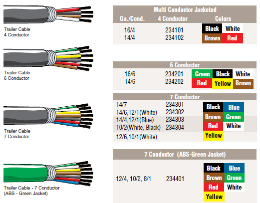 trailer-cable-1.jpg