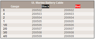 ul-marine-cable.jpg