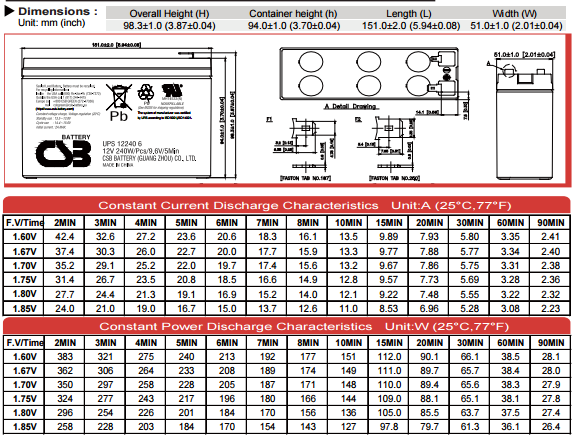 ups122406-specs.png